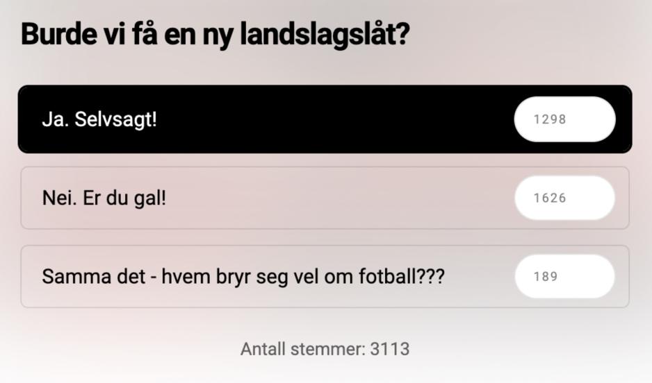 En avstemning fra Dagbladet angående om vi burde bytte ut VM-låta eller ikke.