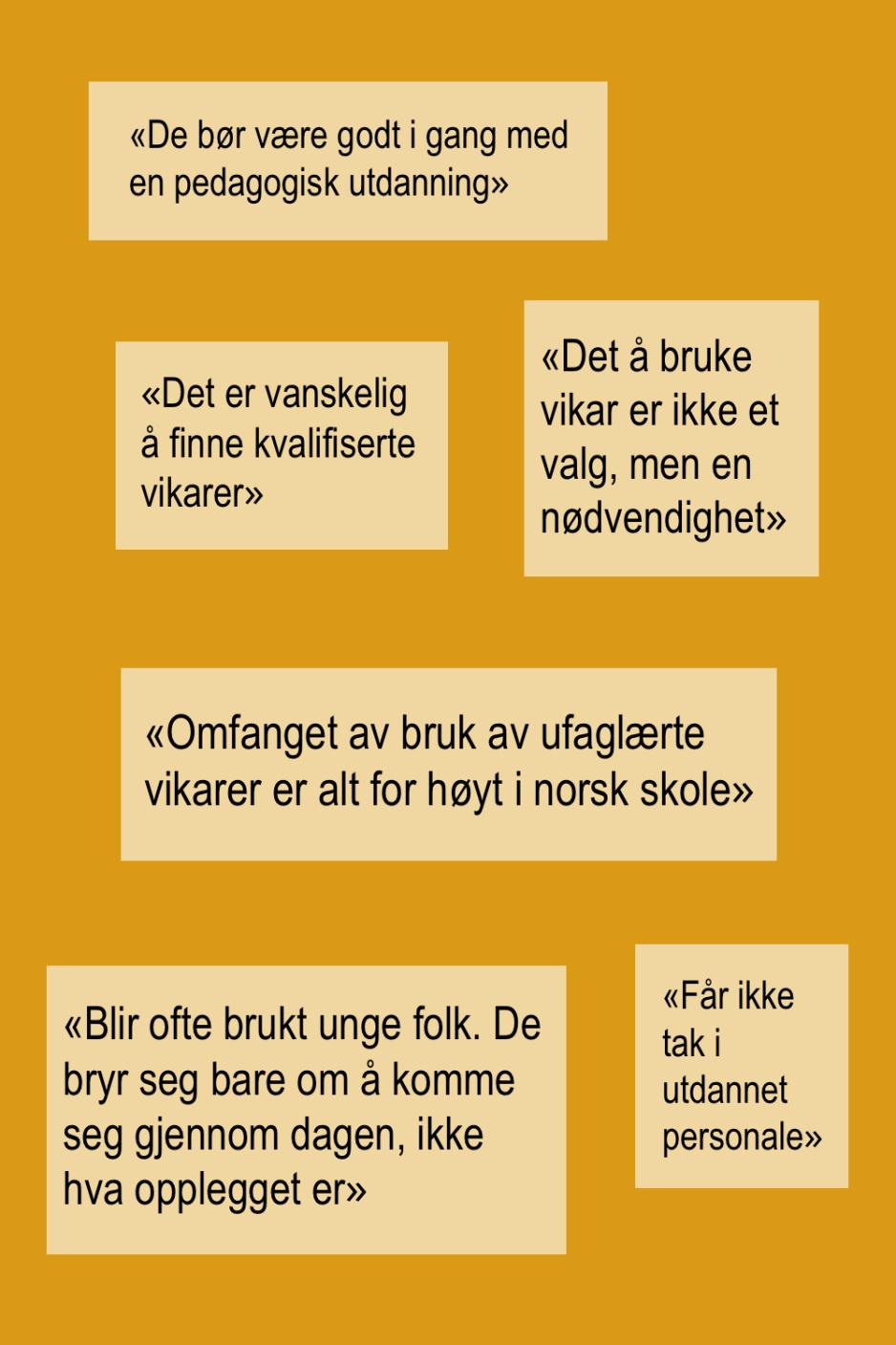 L&aelig;rertankekart