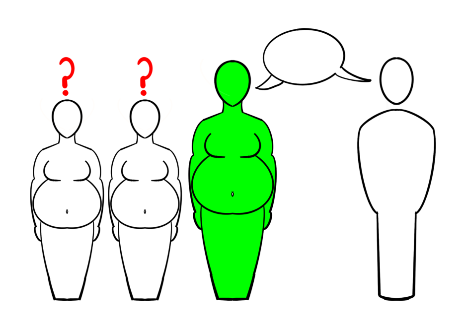 En illustrasjon som viser en gravid dame som blir spurt hvordan hun har det, mens to andre st&aring;r utenfor og ikke blir spurt. 