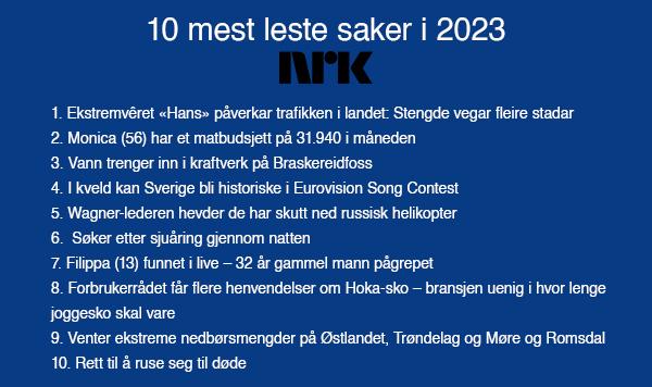 En bl&aring; bakgrunn med teksten: Ti mest leste saker i 2023 fra NRK. Videre st&aring;r en liste over de 10 mest leste sakene.