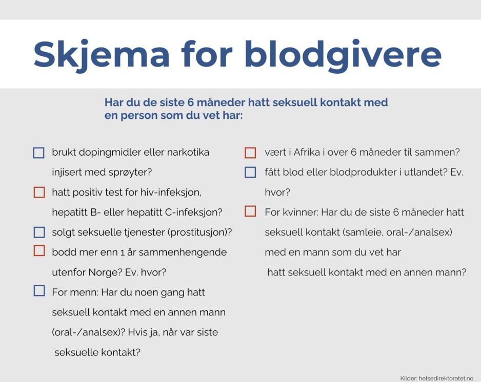 Grafisk rekonstruksjon av sexsp&oslash;rsm&aring;l fra skjemaet for blodgiving utgitt av Helsedirektoratet.