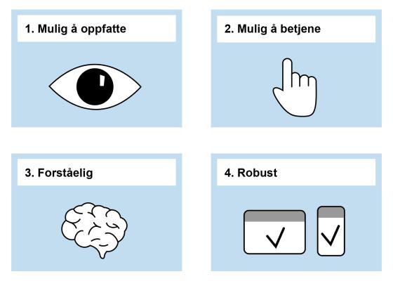 Tilgjengelighetserkl&aelig;ring bilde